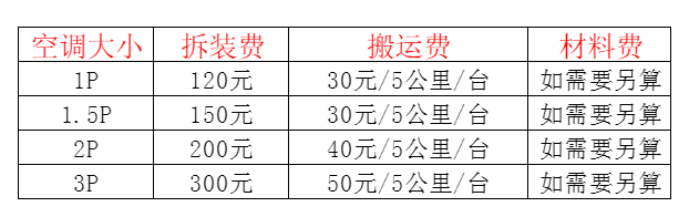 桐乡空调移机及费用电话在哪里找